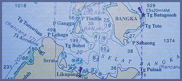 Pulau Bangka Sulut